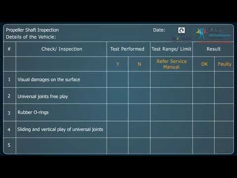 Check List for Propeller Shaft Inspection