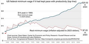 George Orwell's final thoughts on 1984