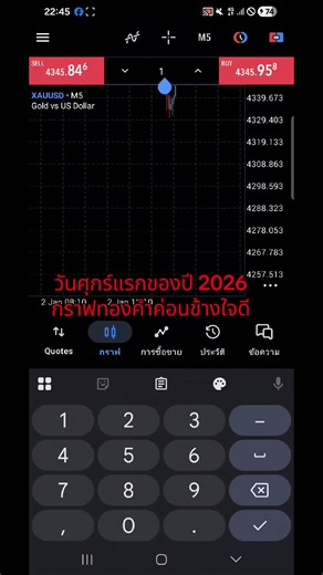 วันศุกร์แรกของปี 2026 #ทองคํา #เทรดทอง #forex #เทรนด์วันนี้