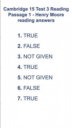Cambridge 15 Reading Test 3 Passage 1 - Henry Moore Reading Answers 01.11.2025
