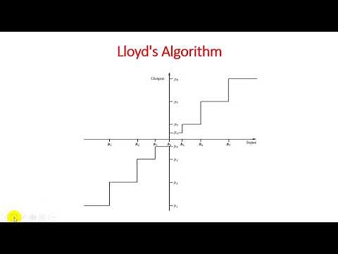 Unit - 6 - Lecture 08 Non Uniform - PDF Quantization | Lloyd's Algorithm - Companded Quantization
