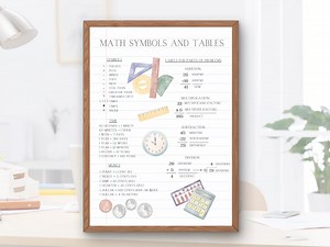 Math Symbols and Tables Cheat Sheet - Etsy UK