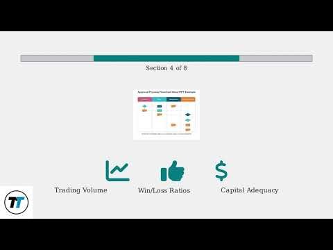 How To Get Approved for Options Trading on E*TRADE – Apply, Upgrade Levels & Common Denials