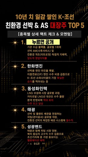 10년 치 일감 쌓인 K-조선, 친환경 선박 & AS 대장주 TOP5 #조선기자재 #HD현대마린솔루션 #한화엔진 #친환경선박 #슈퍼사이클