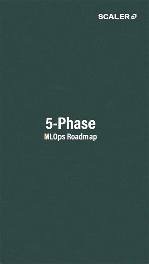 MLOps Roadmap 2026: 5-Phase Guide from Pilot Projects to Full Automation