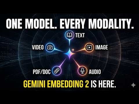 How Gemini Embedding 2 Changes RAG Forever: One Model, Five Modalities