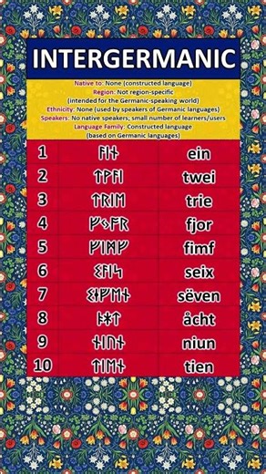 Intergermanic - The Constructed Language Designed for All Germanic Speakers