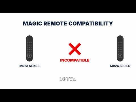 Lost Your LG TV Remote? Find the Right Replacement | RemoteOZ Australia