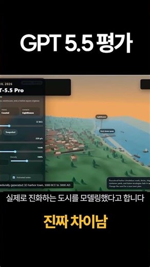 GPT 5.5 showed a difference in city simulation evaluation #GPT55 #OpenAI #Shorts