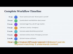 Palantir AIP Tutorial: End-to-End Workflow & Context-Aware AI — Part 3 (Lesson 13)