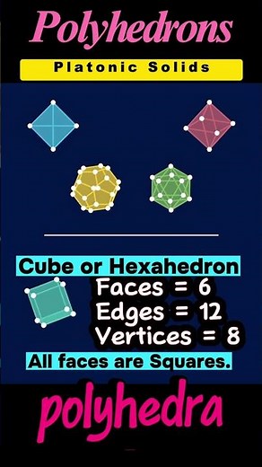 The Magic of Platonic Solids ✨ | Polyhedrons | Platonic solids | Polyhedra | Faces, Edges, Vertices