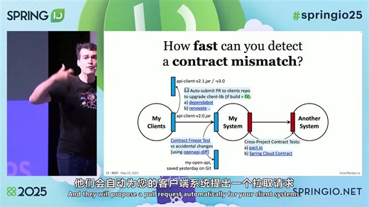 【熟肉】Top 10 Rest API Design Pitfalls by Victor Rentea @ Spring I⧸O 2025