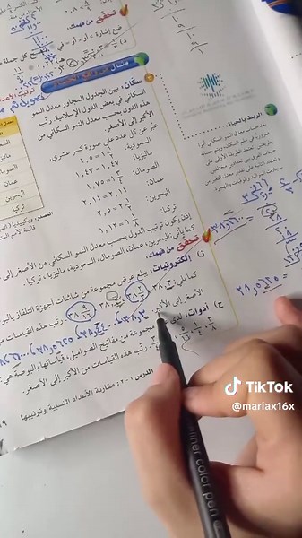 مقارنة وترتيب الأعداد النسبية في الرياضيات