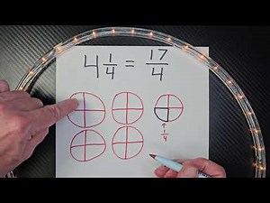 Improper Fractions to Mixed Numbers | Convert Proper Fractions - Maths
