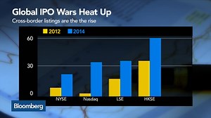 Restoring Confidence in Financial Institutions