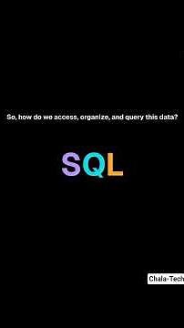Database Explained | What is a DB? #datascience #dataanalytics #databasedesign #dataanalysis
