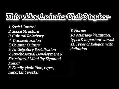 UNIT 3 Basic Concepts & Institutions | UGC NET/JRF Sociology | #unit3 #sociology #jrf #ugcnet