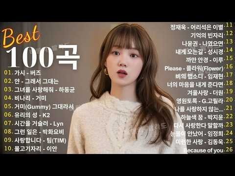 일할 때 듣기 좋은 발라드 베스트 100곡 ❄️🎶광고 없는 감성 플레이리스트 | 임창정, 성시경, 더원, 백지영, 김필, 양파, 이승기, 왁스, 김범수, 소울스타, 원티드