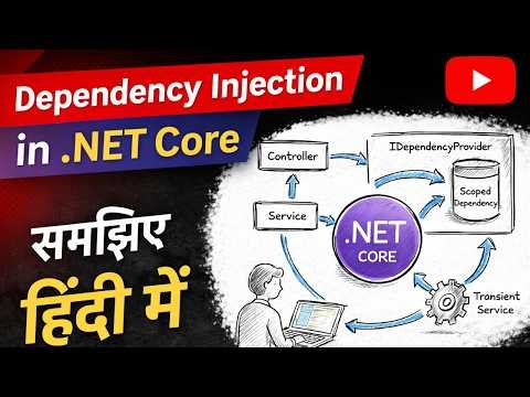Dependency Injection in .NET Core Explained in Hindi | DI Container, Lifetimes & Real Example