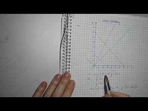 Lernvideo Lineare Optimierung