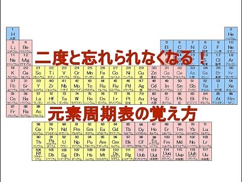 二度と忘れられなくなる！元素周期表の覚え方