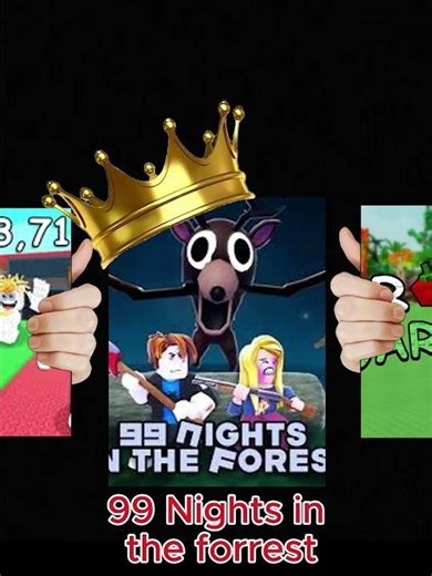 Most popular roblox game