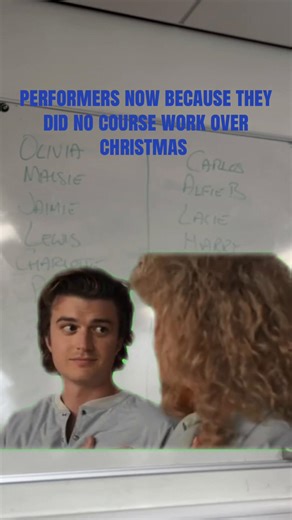 Challenges Faced by Actors During Coursework