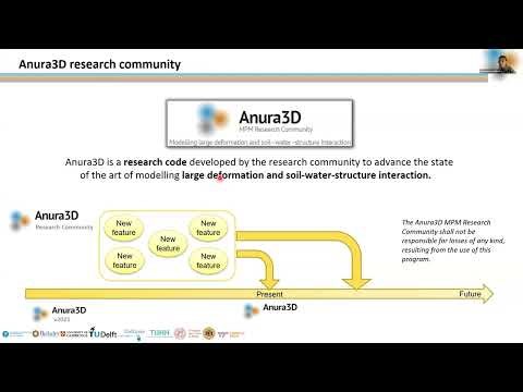 Anura3D - Workshop 2024