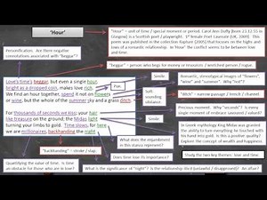 Carol Ann Duffy - 'Hour' - Annotation