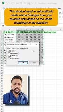 SUM Tricks You Never Knew! 🔥 | Calculate Total Sales Like a PRO in Excel