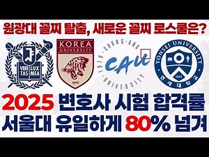 Let's find out about law school rankings based on 2025 bar exam pass rates!