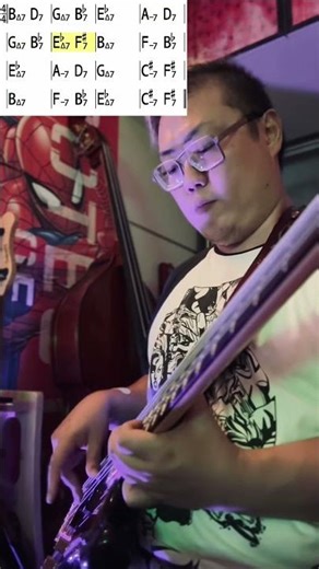 20年振りにGiant Steps弾いてみたらクソ難しかった #ベース #bass #ミートたけし