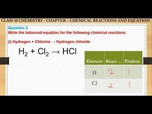 H2 + Cl2 = HCl / Hydrogen + Chlorine = Hydrogen chloride