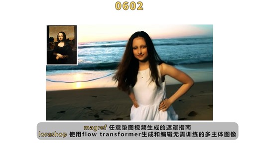 magref 任意垫图视频生成的遮罩指南 lorashop 使用flow transformer生成和编辑无需训练的多主体图像