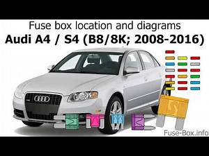 Fuse box location and diagrams: Audi A4 / S4 (B8/8K; 2008-2016)
