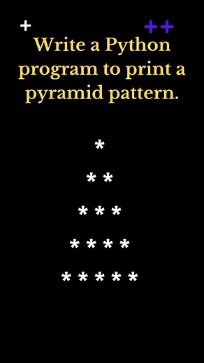 pythonbuzz on Instagram: "Pyramid pattern using python!!! . . Don't forget to follow @pythonbuzz_ for more Python tips and tricks! Like, share, and drop a comment below! For more in-depth content, check out my YouTube channel-link in bio! #pythonbuzz #Python #PythonTips #pythonforbeginners #learnpython #python3 #pythonprogramming #Programmer #Developer #Code #PythonCode #Programming #PythonDeveloper #LearnPython #100DaysOfCode #CodingLife #Tech #DataScience #MachineLearning #Al #Software Enginee