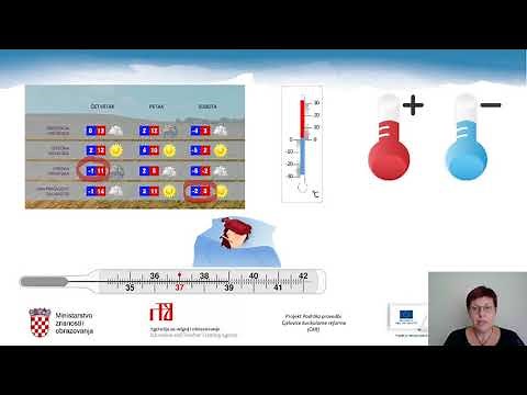 Matematika 6.r OŠ - Skup cijelih brojeva