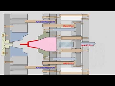 injection mold stripper plate