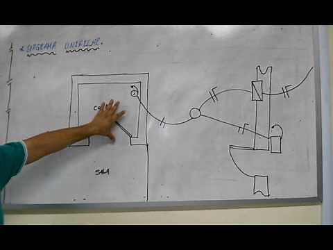 Diagrama Multifilar e Unifilar para Instalacao de Campainha