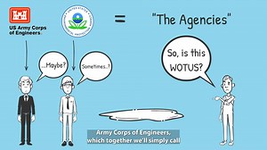 2.6K views · 15 reactions | What is "WOTUS" and how does it impact...