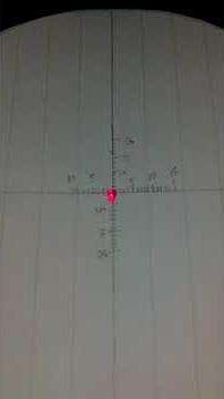 Laser collimation check of Stellarue SV102A Refractor