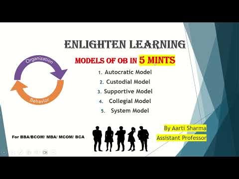 Models of OB within 5 Mints. by Aarti Sharma for BBA/MBA & All Management Students
