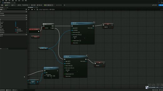 虚幻ue5制作UI界面交互，经过自学研究一天半弄成