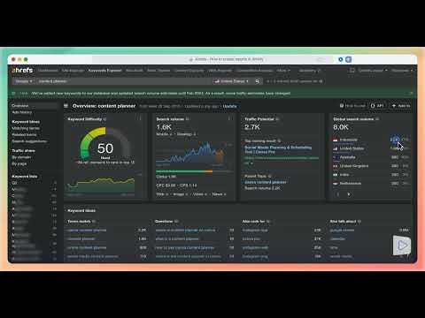 How to Create Reports in Ahrefs for SEO Analysis and Optimization