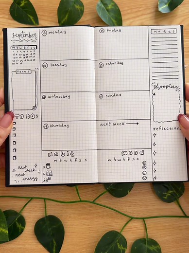 Perfect Planner Layout Ideas for Your Journal