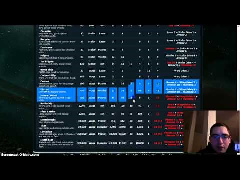 Astro Empires, Special 1, Combat Mechanics