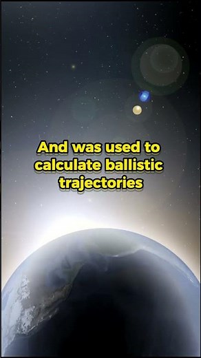 ENIAC Computer | The Birth of Modern Computing | 1945