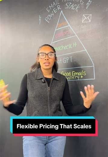 Pricing depends on volume, credits, and the level of support you need — with plans starting at $99/month for self-service. Simple, flexible, and built to scale 🚀 #BusinessTools #AIAutomation #PricingModel #TechForGrowth #StartupTips