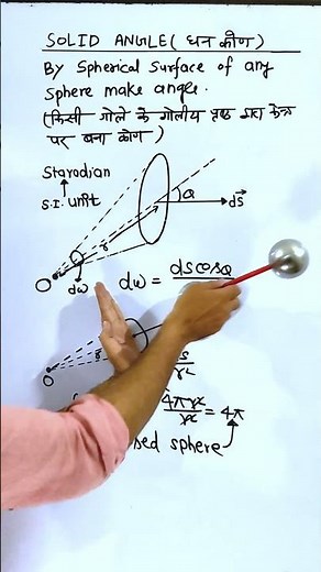 Solid angle | Gauss law | #solid #angle #gausslaw #youtubeshorts