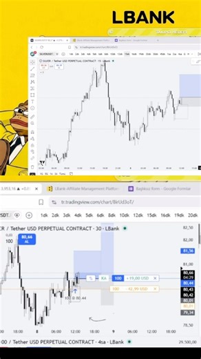 Canlı Trade Günlüğü #6 | Silver + ICNT ile +$122